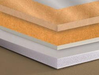 Acrylic, Foamboard, and Mat #0970 (Gold) with 2 inch Border